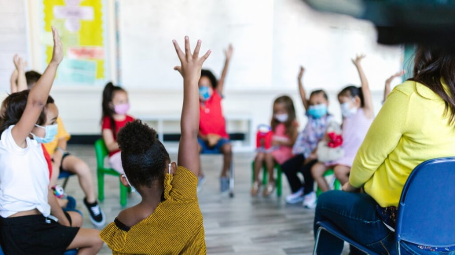 How these Activities Support Student Growth