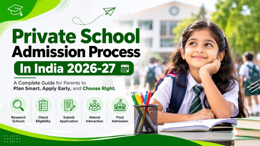 Private School Admission Process In India 2026